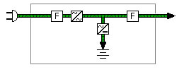 Flussdiagramm Stromversorgung VI OK